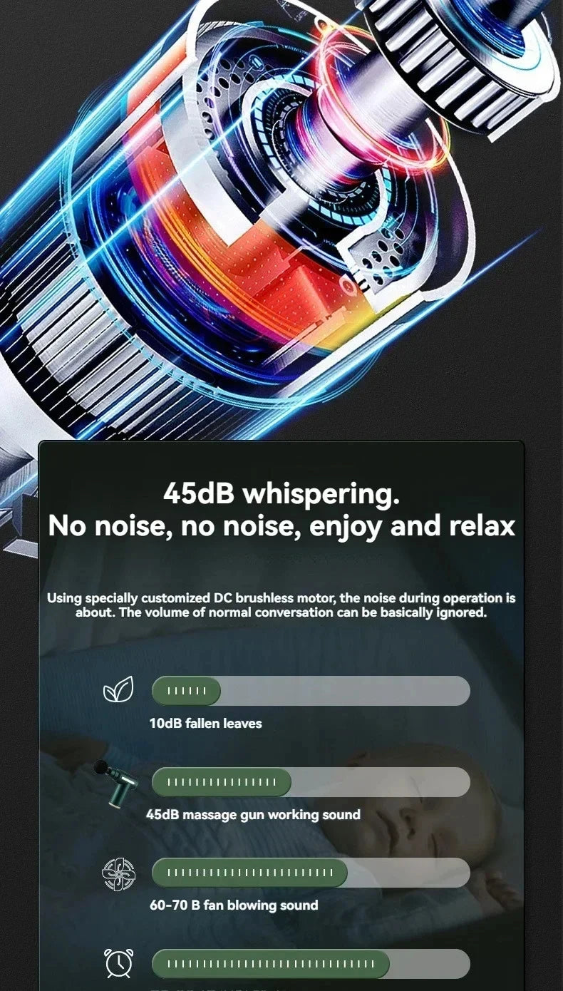 Deep Tissue Mini Massage Gun – Portable Muscle Recovery Device